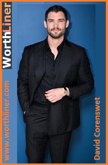 David Corenswet Overview
